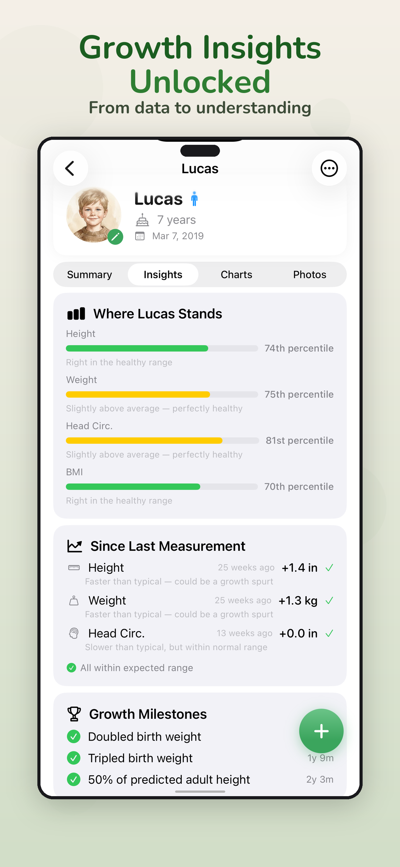 Growth insights dashboard with measurement deltas and percentile interpretation