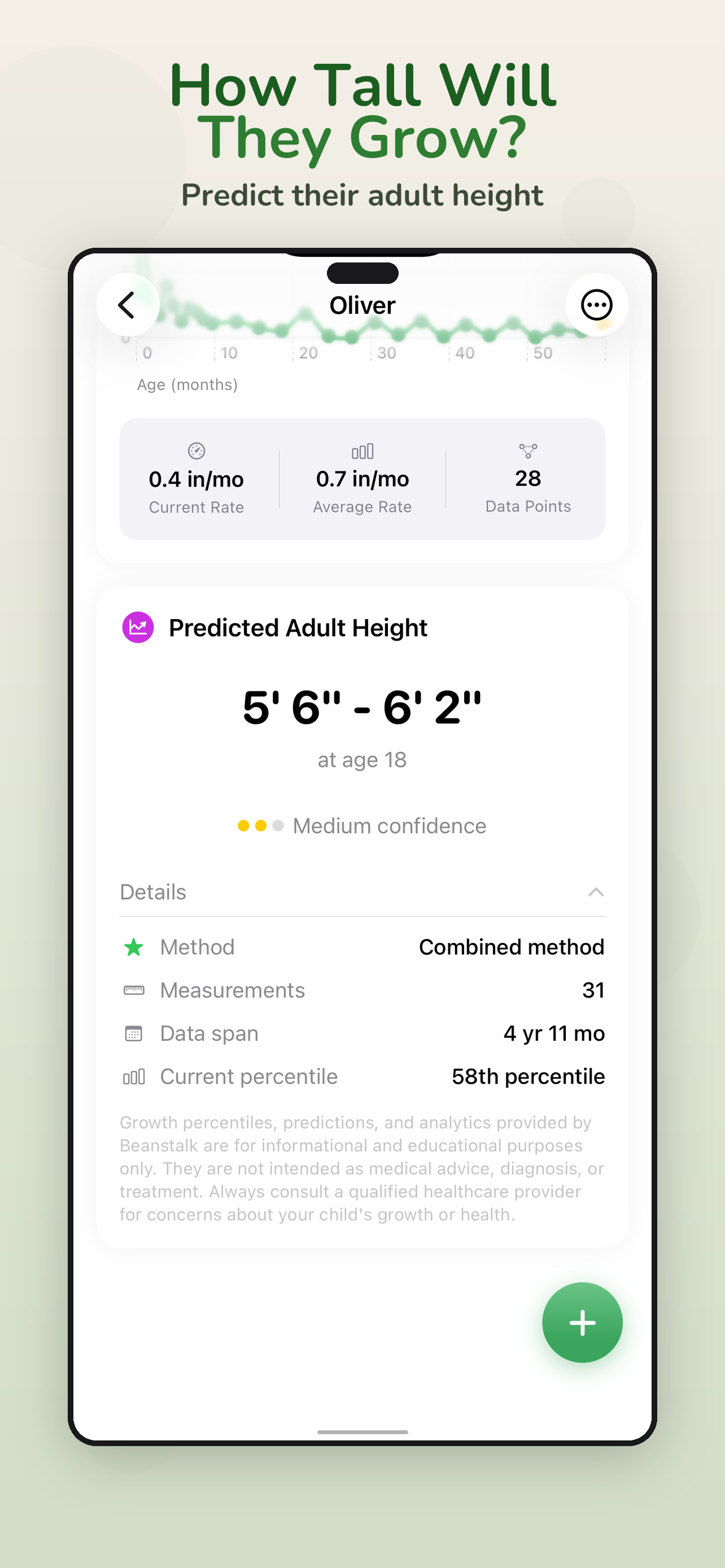 Adult height prediction for your child