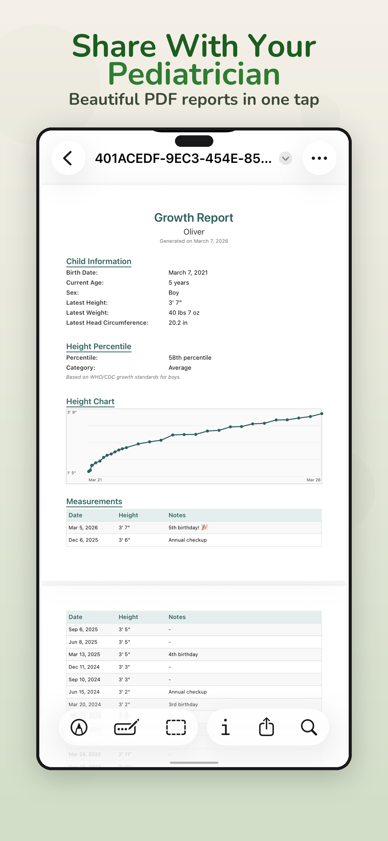 Export growth reports for pediatrician visits